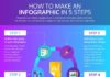 how to make an infographic – 5 Step to Make an Infographic Template