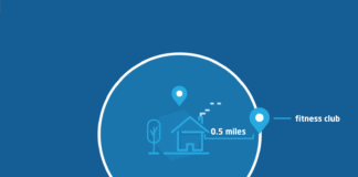 animated infographic – Infographic gif