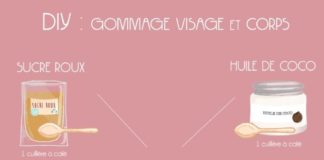 bad infographics – GOMMAGE visage et corps – Peau neuve