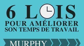 best infographics – Bienvenue 2018, ou l’éternel recommencement | Aude Réco