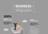business infographic – Business Infographic