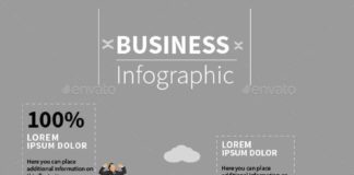 business infographic – Business Infographic