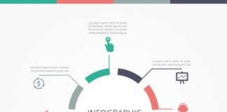 cool infographics – Téléchargez Modèle Infographique Ronde gratuitement