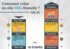 data infographic – Infographie : les 10 étapes pour optimiser son site en SEO – Actualité Abondance