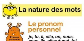 education infographic – Cours français facile : Apprendre le français gratuitement