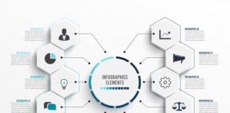 flowchart infographic – Modèle D’infographie Vectorielle Avec étiquette En Papier 3d, Cercles Intégrés. Concept D’entreprise Avec 10 Options. Contenu, Diagramme, Organigramme, étapes, Pièces, Infographie De Chronologie, Flux De Travail, Graphique.