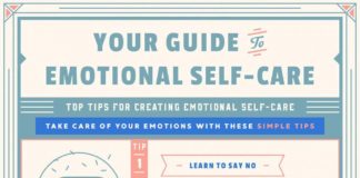 infographic – Easy Ways to Practice Emotional Self-Care | Carley Schweet