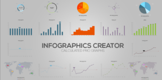 infographic creator – Infographics Creator by Mocarg