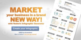 infographic generator – Welcome to YouInc’s Infographic Generator!