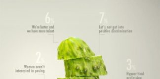 infographics sample – Proximity Madrid: Cucumbers and Melons, 5