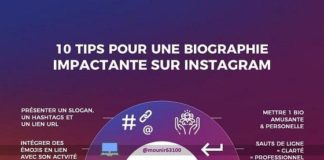 instagram infographic – Booster votre compte Instagram : 21 astuces pour le compte entreprise