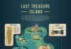 map infographic – infographic Lost treasure island