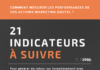 marketing infographic – 21 indicateurs pour mesurer les performances de votre stratégie Marketing Digital | SLN Web