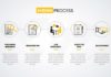 process infographic – Step By Step Hiring Process Infographic