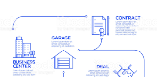 real estate infographics – Real Estate Vector Concept And Infographic Design Elements In Linear Style Stock Illustration – Download Image Now