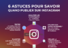 social media infographic – Social Media : Quand publier sur Instagram ? Voici 6 astuces