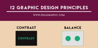 the infographics show – 12 Basic Principles of Graphic Design Infographic, Design Tips, Design Inspiration, Branding Tips