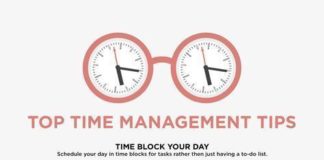 what is an infograph – Time Management Tips I Wish Someone Had Told Me