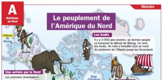 best infographics – Le peuplement de l’Amérique du Nord
