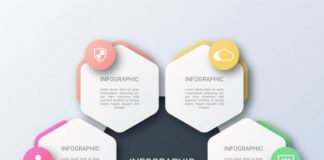 business infographic – Hexagon Business Infographic