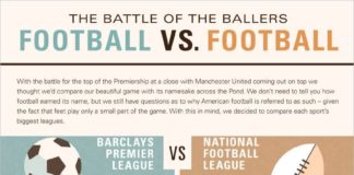 comparison infographic – 20 Comparison Infographic Templates to Use Right Away