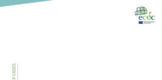 covid infographic – #FlattenTheCurve #COVID19