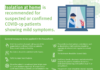 covid infographic – Household care of #COVID19 patients