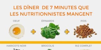 diabetes infographic – Envie de commencer un régime, mais 0 motivation ? Pas de panique, ces 4 infographies hyper bien pensées vont vous changer la vie !