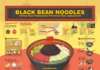 food infographic – 2019_05 Black Bean Noodles