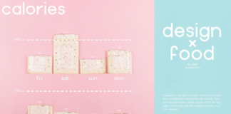 food infographic – 8+ Food Infographic Design Examples & Ideas – Daily Design Inspiration #21 – 1000+ Infographics, Posters, Flyers & More | Venngage Gallery