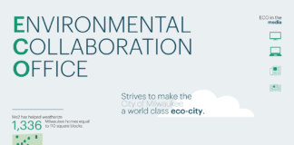 infographic – Environmental Collaboration Office (ECO) Infographic