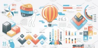 infographic creator – 52% OFF Infographic Bundle