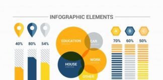 infographic free – Téléchargez Collection D’articles Infographiques Avec Détails Orange gratuitement