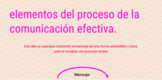 infographic maker – 10 Corporate Wellness Facts