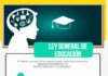 infographic poster – Ley General De Educacion Infographic Template