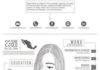 infographic software – Exemples de CV graphiques
