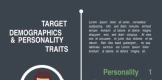 infographic template – Target demographics & personas infographic template