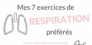 mental health infographic – Infographie Exercices