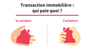real estate infographics – Vente immobilière : qui paie quoi entre le vendeur et l’acheteur ?