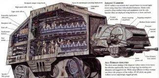 the infographics show – The AT-AT Strikes Back