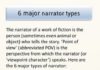 the infographics show narrator – 6 Types of Narration – Infographic | Now Novel