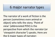 the infographics show narrator – 6 Types of Narration – Infographic | Now Novel