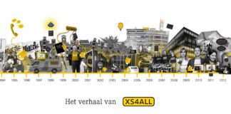 timeline infographic – Timeline XS4ALL