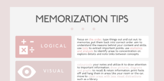 what is an infograph – What? Like it’s hard?