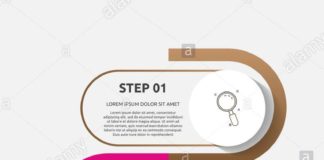 flowchart infographic – Stock Vector – Vector template circle infographics. Business concept with 4 options and parts. Four steps for content, flowchart, timeline, levels. Path step by step