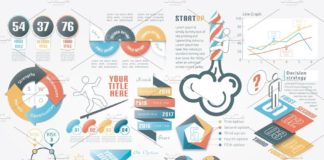 infographic creator – 52% OFF Infographic Bundle