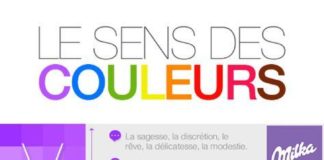 infographic definition – 5euros — Petit budget mais grands projets ? Achetez, vendez des microservices pour tous vos besoins.