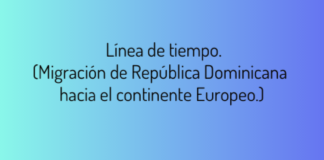 infographic maker – Elementary School History Timeline Infographic