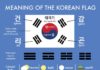 infographic meaning – Comics/Infographics | Learn Basic Korean Vocabulary & Phrases with Dom & Hyo