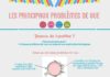 what is an infographic – Infographie : les principaux problèmes de vue